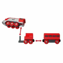 Sale World Streamline Train 33557 Trains And Vehicles|Train Accessories