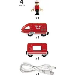 Hot World Travel Rechargeable Train 33746 Trains And Vehicles|Pre School